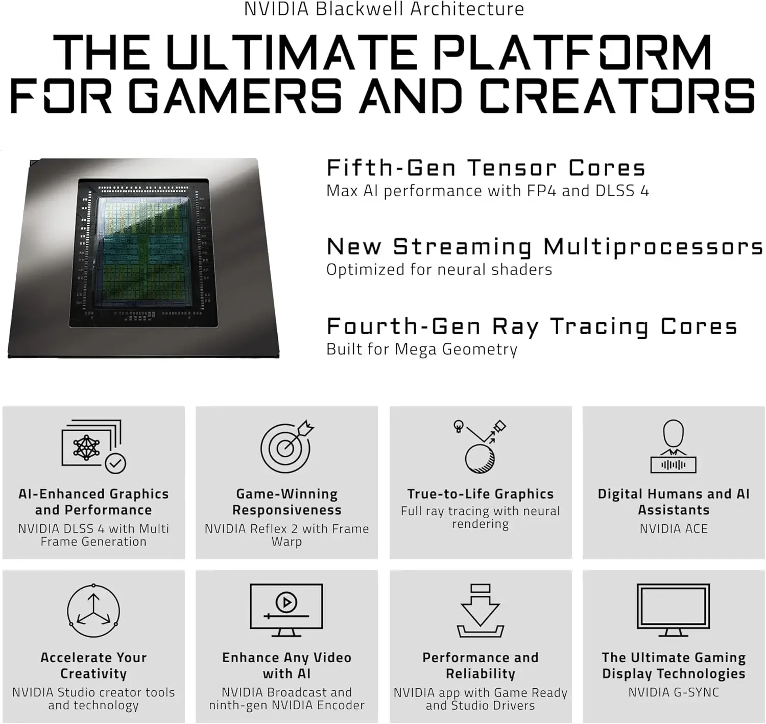 RTX 5080 ゲーミング OC 16G グラフィックスカ - Rtx 5080 16Gb のレビューと価格