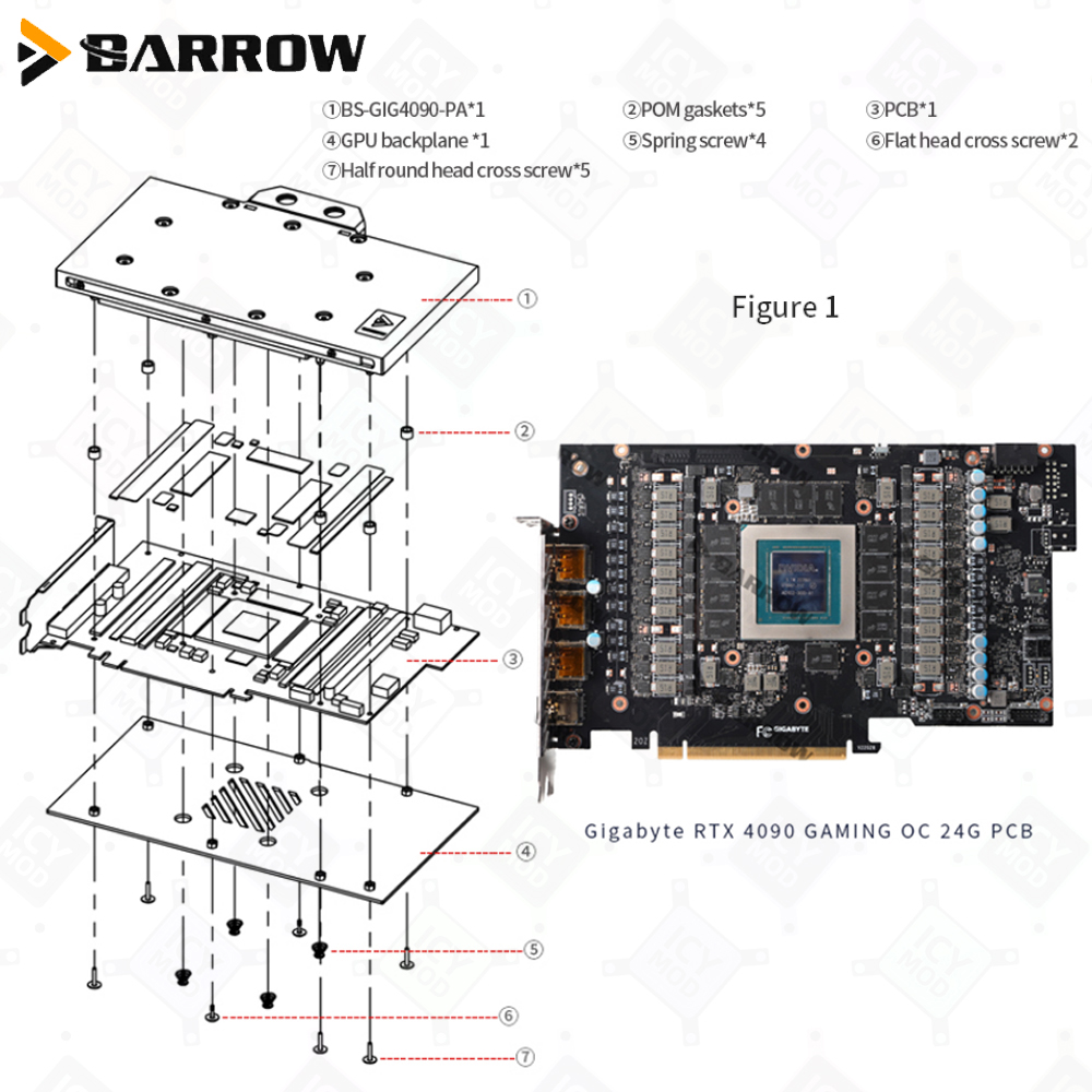 バロー GPU ウォータークーラーブロックギガバイト RTX - Rtx 4090 Water Block のレビューと価格